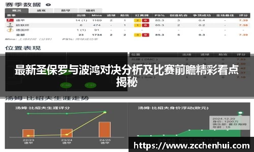 最新圣保罗与波鸿对决分析及比赛前瞻精彩看点揭秘